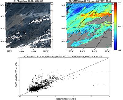 Constrained Retrievals of Aerosol Optical Properties Using Combined Lidar and Imager Measurements During the FIREX-AQ Campaign